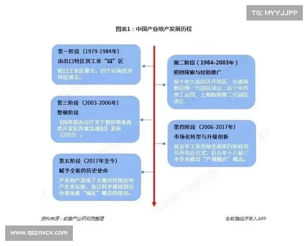 CF游戏创新方向的十大趋势分析与未来发展展望 CF游戏创新方向的十大趋势分析与未来发展展望