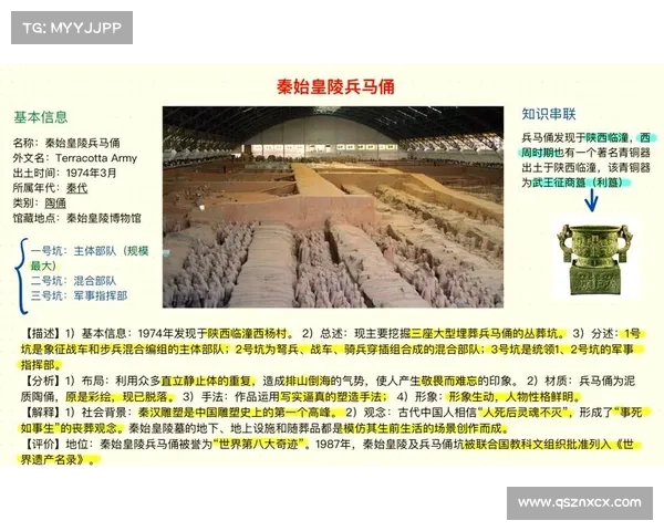 兵马俑的历史与文化背景探讨:从秦朝盛世到考古发现的时代意义 兵马俑的历史与文化背景探讨:从秦朝盛世到考古发现的时代意义