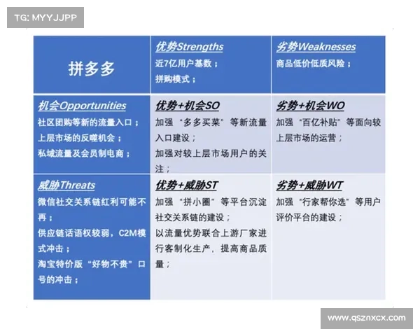 如何撰写深度手游评测报告的实用技巧与方法解析 如何撰写深度手游评测报告的实用技巧与方法解析