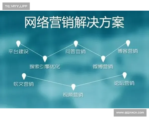掌握网络技巧十招助你高效应对各种网络挑战和问题 掌握网络技巧十招助你高效应对各种网络挑战和问题