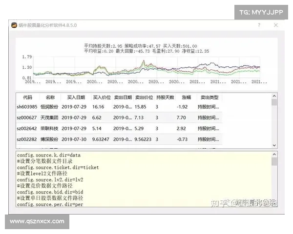 DK宏技术应用研究优化策略与实践指南分析 DK宏技术应用研究优化策略与实践指南分析