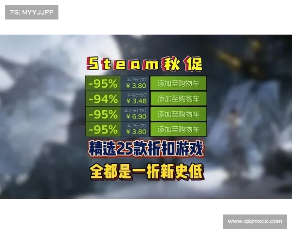 Steam平台热门游戏与折扣快报