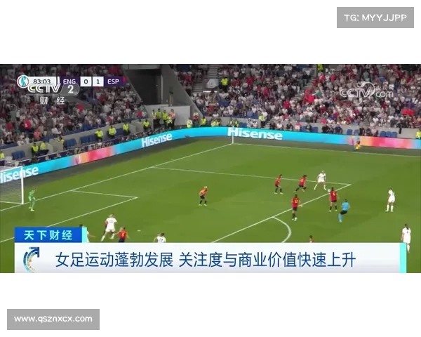 女性足球运动员商业价值迅速增长背后的原因与未来发展潜力分析