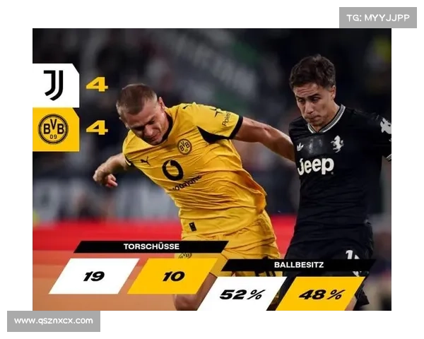 尤文图斯欧冠历史创下最耻辱纪录球队首次小组赛未进球遭遇惨痛失利